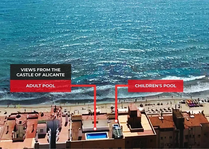 Céntrico, Reformado, Frente A Playa De Y Piscina Appartamento *